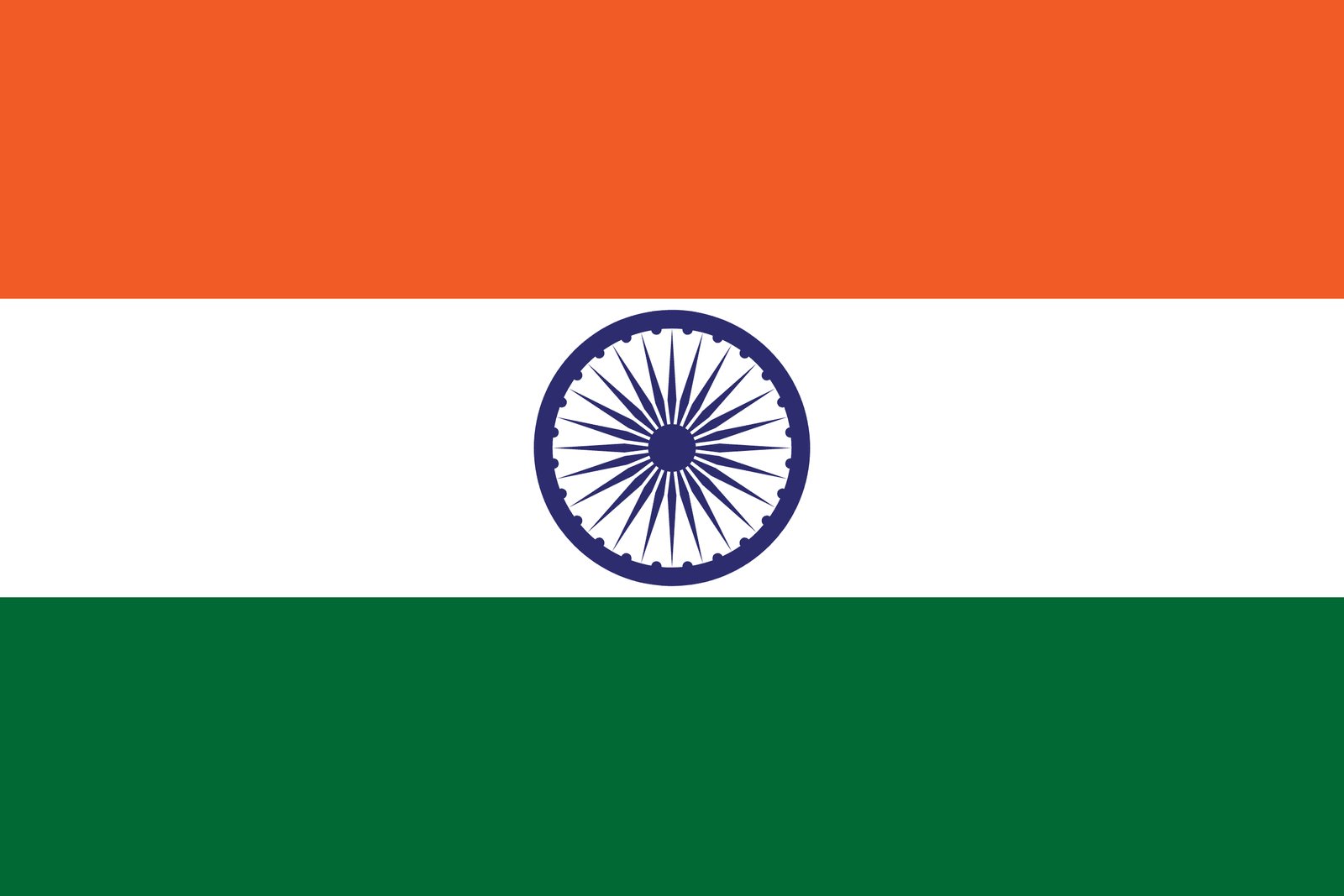 India